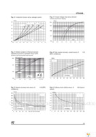 STTA306B-TR Page 3