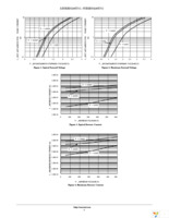 MURHS160T3G Page 3