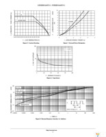 MURHS160T3G Page 4