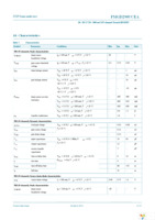 PMGD290UCEAX Page 8