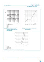 PMCPB5530X,115 Page 12