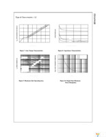 FDS4501H Page 5