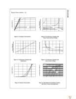 FDS4501H Page 6