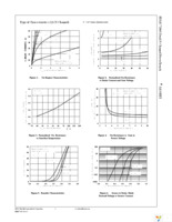 FDMC7208S Page 4