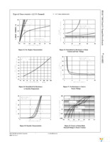 FDMC7208S Page 7