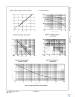 FDMC7208S Page 8