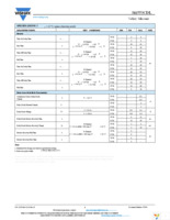 SI1553CDL-T1-GE3 Page 3