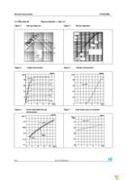 STS5DNF60L Page 6