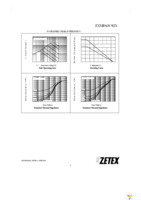 ZXMD63C02XTA Page 3