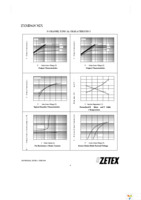 ZXMD63C02XTA Page 6