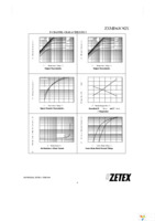 ZXMD63C02XTA Page 9