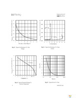 IRF7103Q Page 6