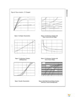 FDS8333C Page 4