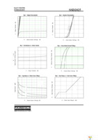 SSD2025TF Page 3