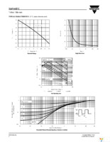 SI4944DY-T1-E3 Page 4