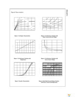 FDS4953 Page 3