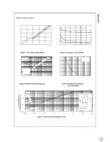 FDS4953 Page 4