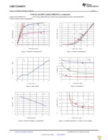 CSD75204W15 Page 4