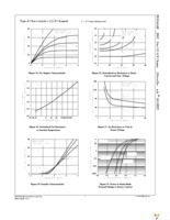 FDD8424H_F085 Page 7