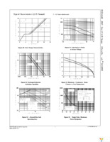 FDD8424H_F085 Page 8