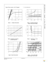 FDD8426H Page 4