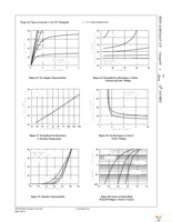 FDD8426H Page 7