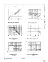 FDD8426H Page 8