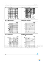 STS4C3F60L Page 8