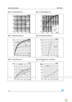 STS3C2F100 Page 8