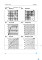 STC5NF30V Page 6