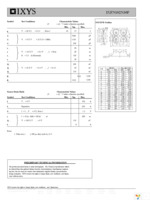 IXFN102N30P Page 2