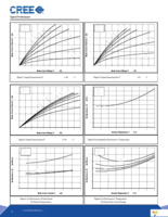 CAS120M12BM2 Page 3