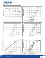 CAS120M12BM2 Page 4