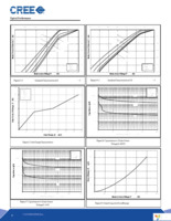 CAS120M12BM2 Page 5