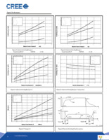 CAS120M12BM2 Page 6