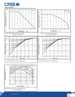 CAS120M12BM2 Page 7