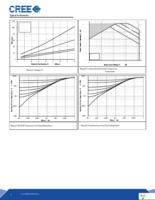 CAS300M12BM2 Page 7