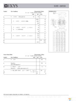 IXFE180N20 Page 2