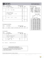 IXTN110N20L2 Page 2