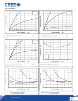 CAS100H12AM1 Page 4