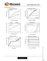 APTM50A15FT1G Page 4