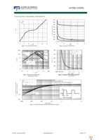 AOB480L Page 4