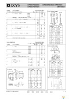 IXFH50N20 Page 2