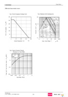 SCH2080KEC Page 5