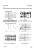 BSH105,215 Page 3