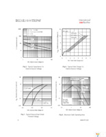 IRLML0100TRPBF Page 4