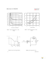 IRLML0100TRPBF Page 6