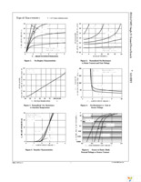 FDMA530PZ Page 3