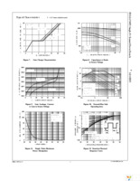 FDMA530PZ Page 4