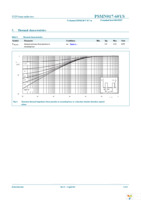 PSMN017-60YS,115 Page 5